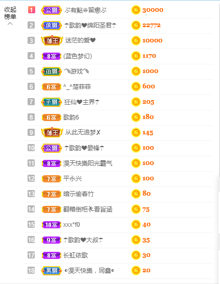 歌韵668888的图片