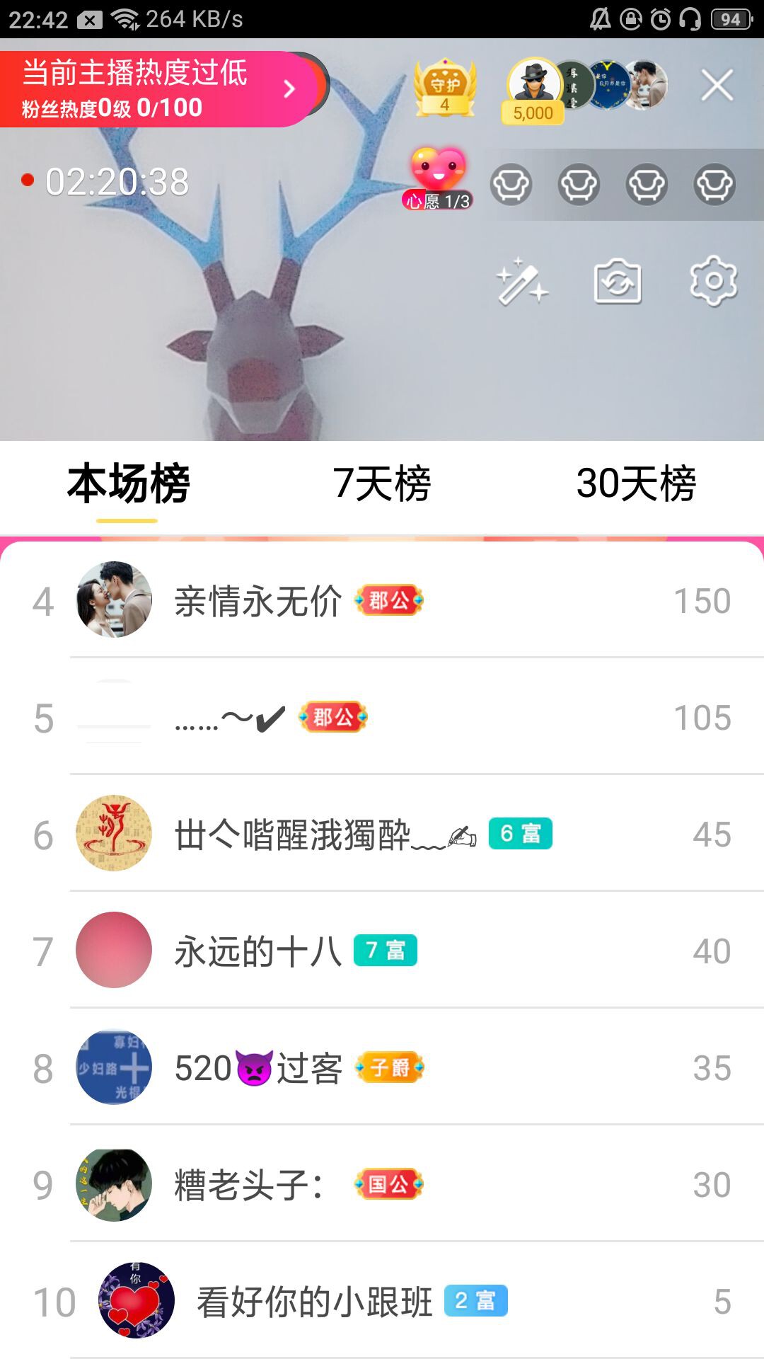 梦心💞缘于遇见的图片