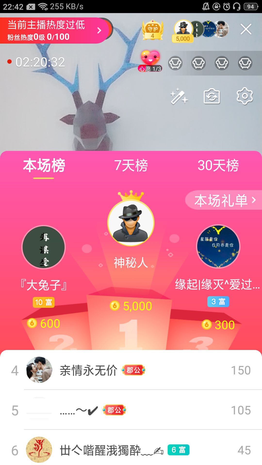 梦心💞缘于遇见的图片