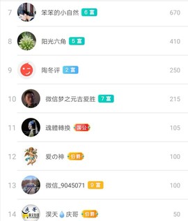 优优@有缘相惜主播照片