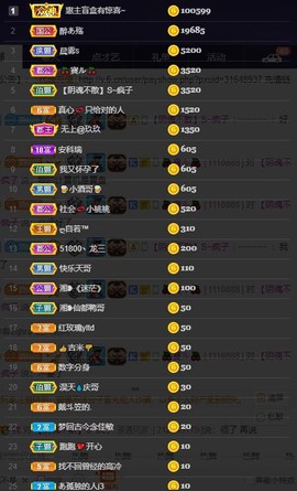 28888丶龙三主播照片