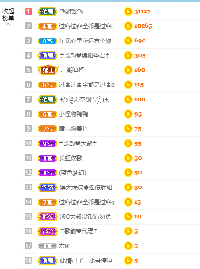 歌韵668888的图片