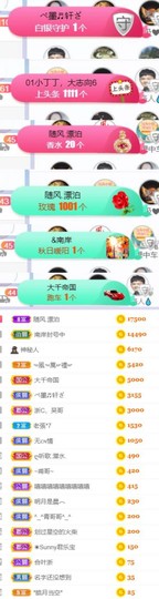 🍀冰雪❤️🍀加油的图片