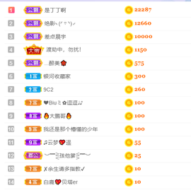 白鹿💖贝塔er主播照片