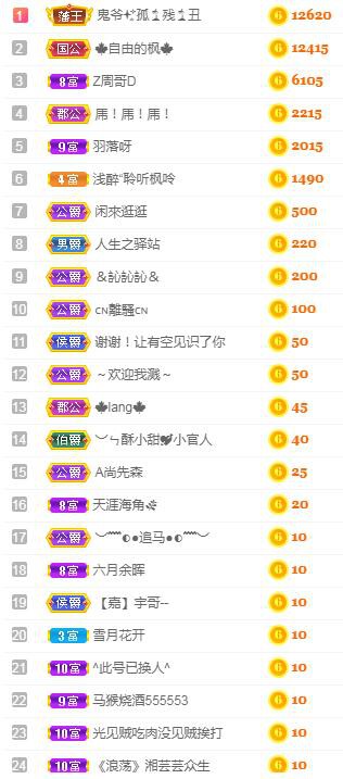 冰凌吖~的图片