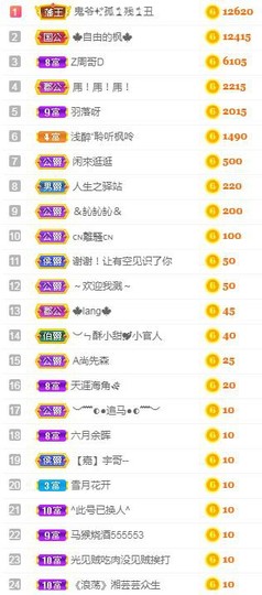 冰贺粉丝哥中华哥晋升的图片