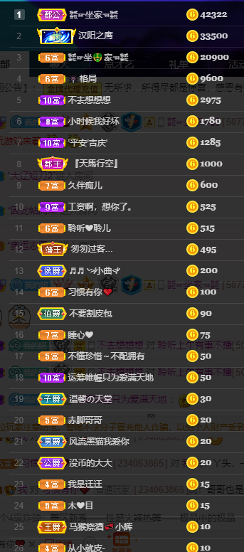聆听~福妞儿的图片