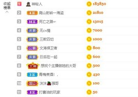 婷儿～25号休主播照片