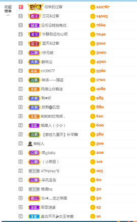 苏熙！！！主播照片