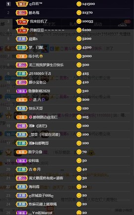 28888丶龙三主播照片