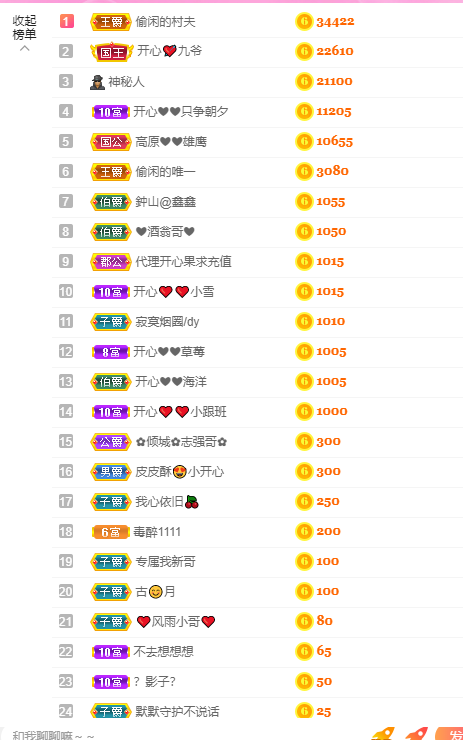 开心❤️❤️果的图片