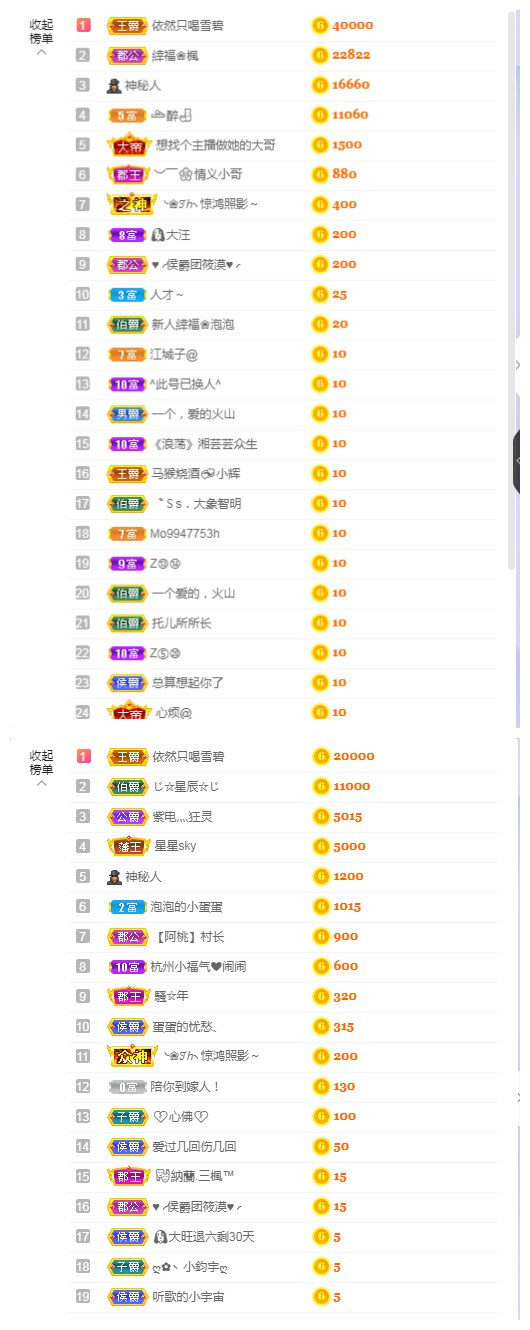 依芝の求心软的神！的图片