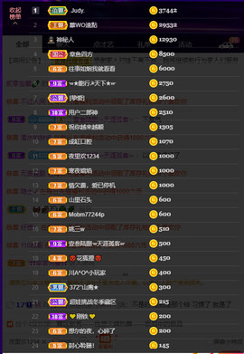 户外光头强模仿秀主播照片