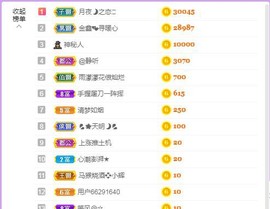暖心今晚休息主播照片