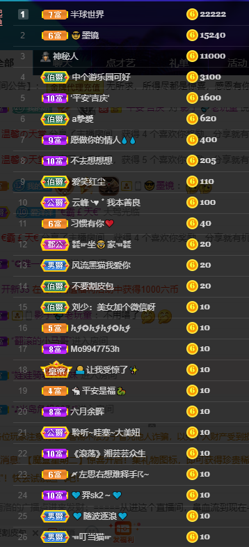 聆听~福妞儿的图片