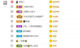 婷儿～25号休主播照片