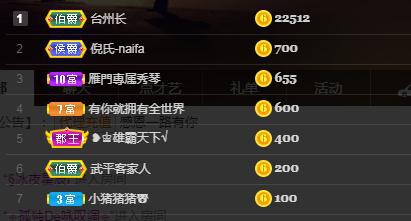 🎶琴儿🎶涅槃重生的图片