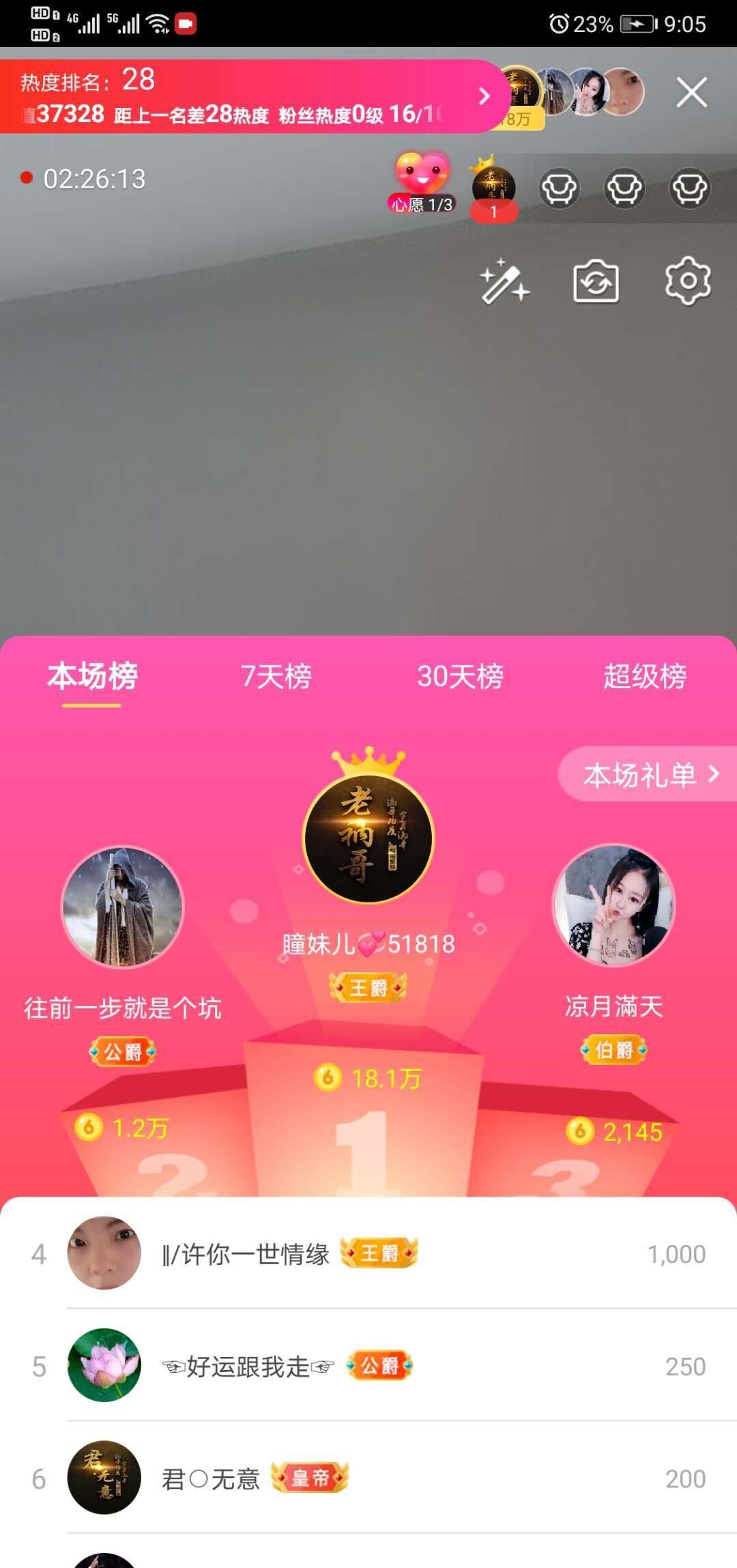 曈妹儿💜51818的图片