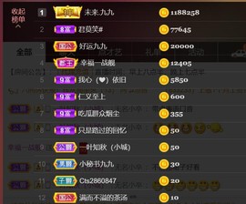 九公主99主播照片