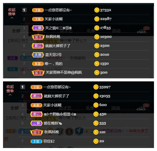 🎼关关🎼的图片