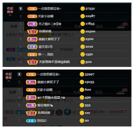 🎼关关🎼主播照片