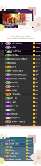 休....的图片