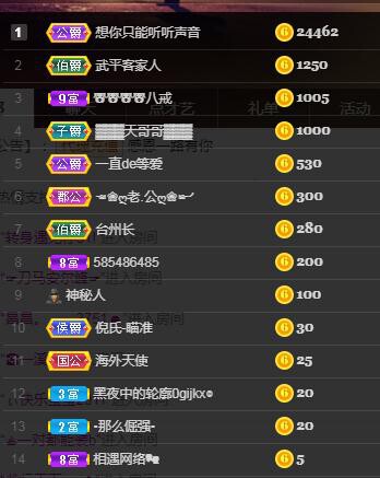 🎶琴儿🎶涅槃重生的图片