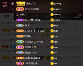 九公主99主播照片