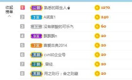 新人彤彤求关注主播照片
