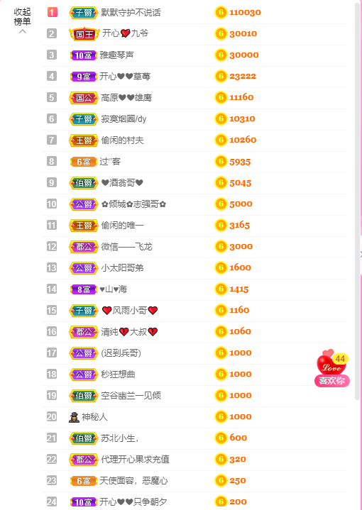 开心❤️❤️果的图片