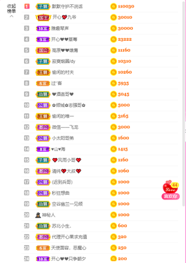 开心❤️❤️果主播照片