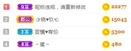 素雅依依暂休主播照片
