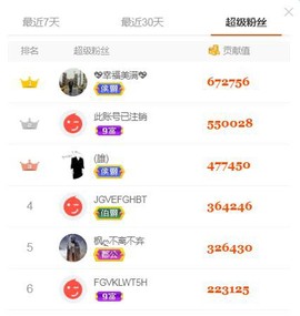 直播就酒主播照片