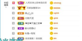 幸运❁小符号主播照片