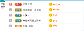 幸运❁小符号主播照片
