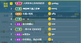 幸运❁小符号主播照片