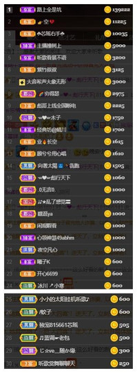 芯瑶❤️今休周二见～主播照片