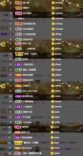 🎵小邓丽君🌺溪儿主播照片