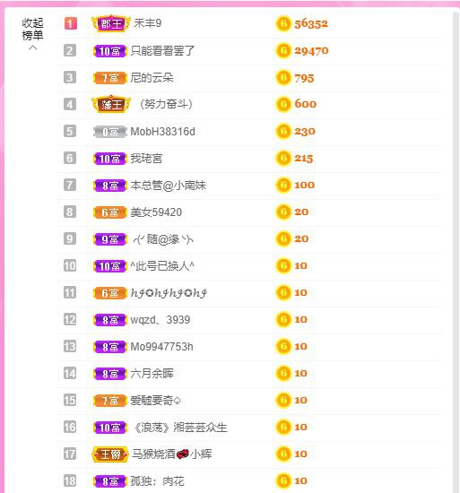 曈妹儿💜51818的图片