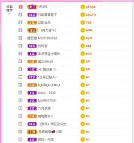 曈妹儿💜51818主播照片