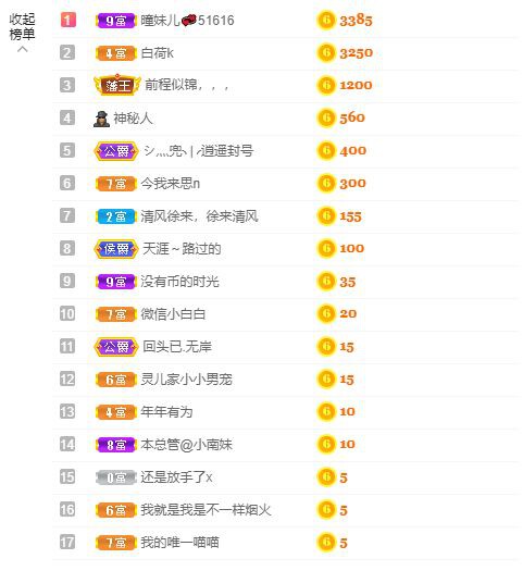 曈妹儿💜51818的图片
