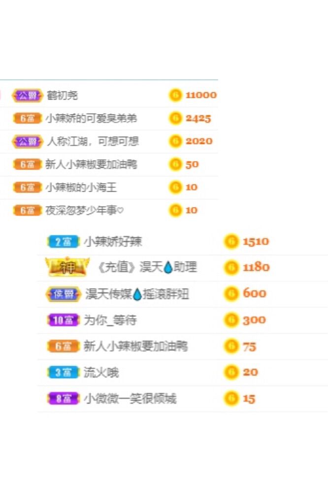 小辣椒鸭的主播照片