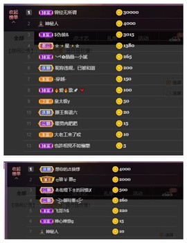 雪菜♫好运好运旺的图片