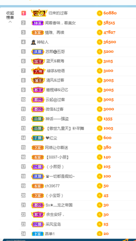 苏熙！！！主播照片