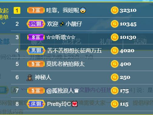 一树梨花压海唐同学☞的图片