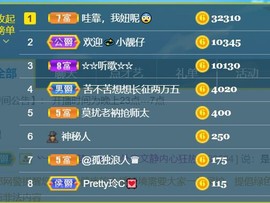 一树梨花压海唐同学☞的图片