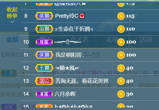 一树梨花压海唐同学☞的图片