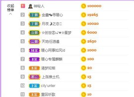 暖心今晚休息主播照片