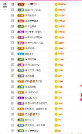 开心❤️❤️果主播照片