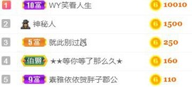 素雅依依暂休主播照片